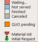 log color code